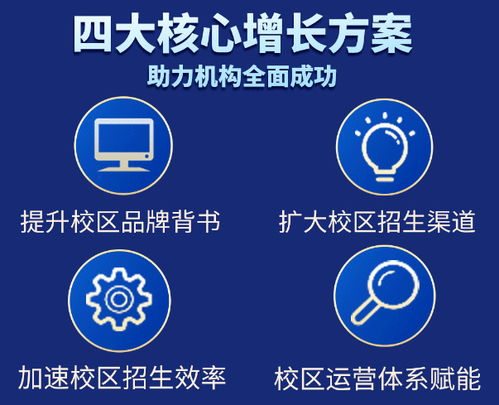 學順網(wǎng)B端業(yè)務(wù)升級 機構(gòu)產(chǎn)品服務(wù)與數(shù)字文創(chuàng)應(yīng)用服務(wù)全新啟航