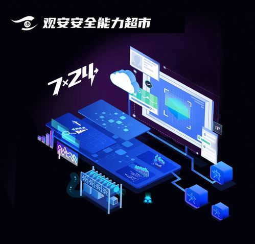 撥開(kāi)網(wǎng)絡(luò)安全的迷霧 觀安信息為中小企業(yè)打造安全守護(hù)樞紐站