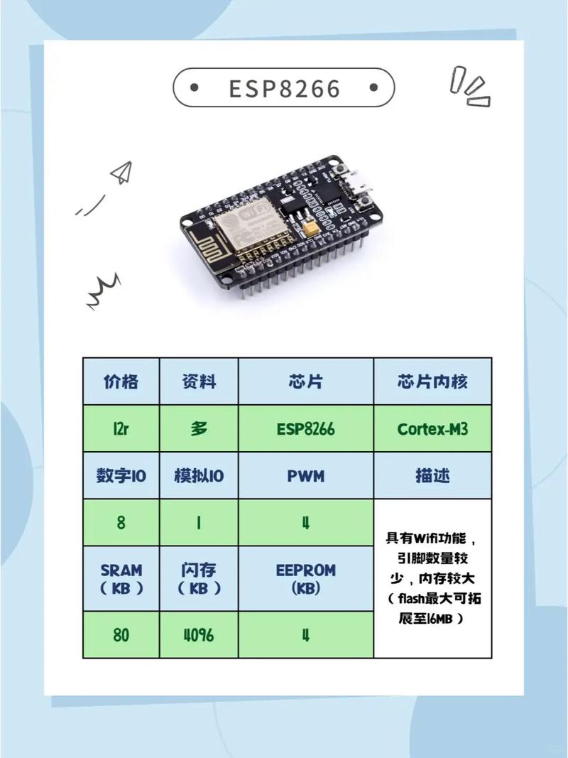 高性價(jià)比Arduino開(kāi)發(fā)板與PCBA方案板選型全攻略